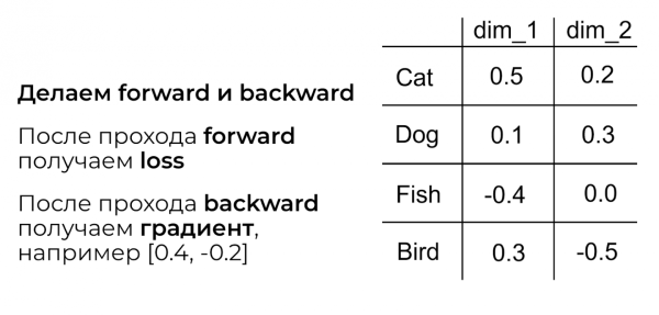 839b85b9065a4dd92b5d92fcde8ac710