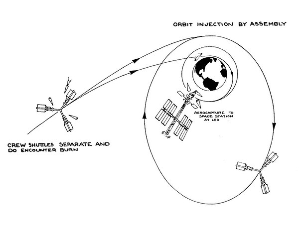 Крутимся, крутимся, крутимся к Марсу¹ 9 858fbc734af5cea61020d45d4622e021