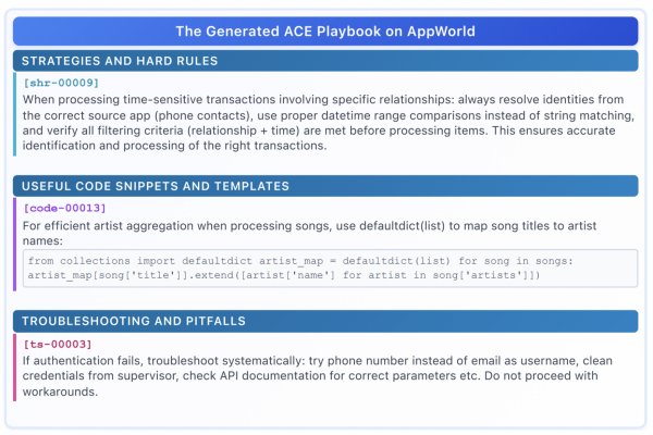 Пример контекста, сгенерированного ACE, на бенчмарке AppWorld (частично показано). Такие контексты содержат детальные, предметно-специфичные сведения, а также готовые к использованию инструменты и код, служа всеобъемлющим руководством для LLM-приложений. Пример контекста, сгенерированного ACE, на бенчмарке AppWorld (частично показано). Такие контексты содержат детальные, предметно-специфичные сведения, а также готовые к использованию инструменты и код, служа всеобъемлющим руководством для LLM-приложений.