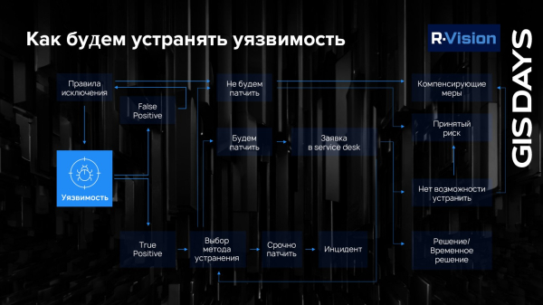 88c540dbf2f09ab7c54cf6497dbff1b9