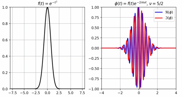 8a196e60a694fb0b5dc5f77b0200edfe