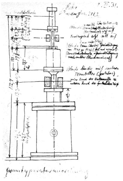 История электронного микроскопа 12 Эскиз Эрнста Руски его первого прототипа электронного микроскопа, датированный 1931 годом. Источник: Нобелевская лекция Эрнста Руски