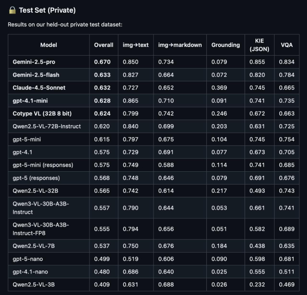 902a4a82d764b94babe9e02052ed8121