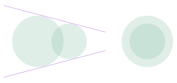 2000 лет без ответа: математики создали универсальный метод перечислительной геометрии 4 9086ddecd6fdcc4d8ce76f06432ebf85