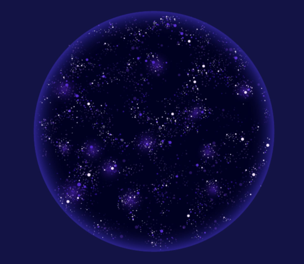 Это наблюдаемая Вселенная. Это наблюдаемая Вселенная.