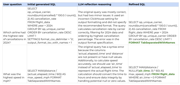 93b2e9b24ed64dd7897f1aace44c54e3