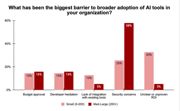 93f29df6f8ba094e9006a729a8f95e35