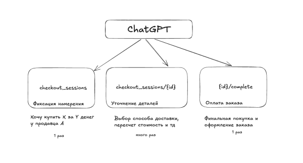 949f4dac3e459e9143a8c5b09cf14938