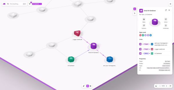Make Grid. Источник: Make