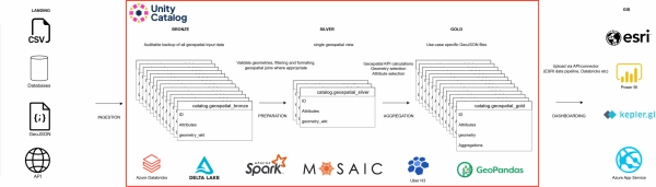 9515c5633363f18ff27edbcbff387d15