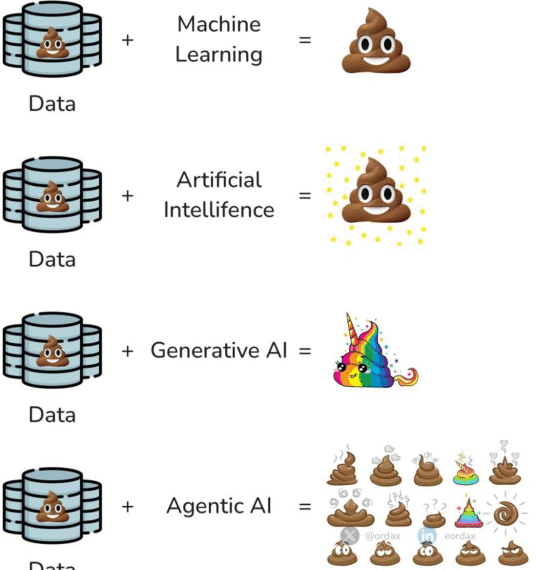 What‑if анализ сегодня: от Excel‑зоопарка&hellip;