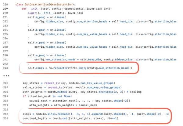 Рисунок 20: Использование attention sinks в gpt-oss; основано на коде Hugging Face здесь. Рисунок 20: Использование attention sinks в gpt-oss; основано на коде Hugging Face здесь.
