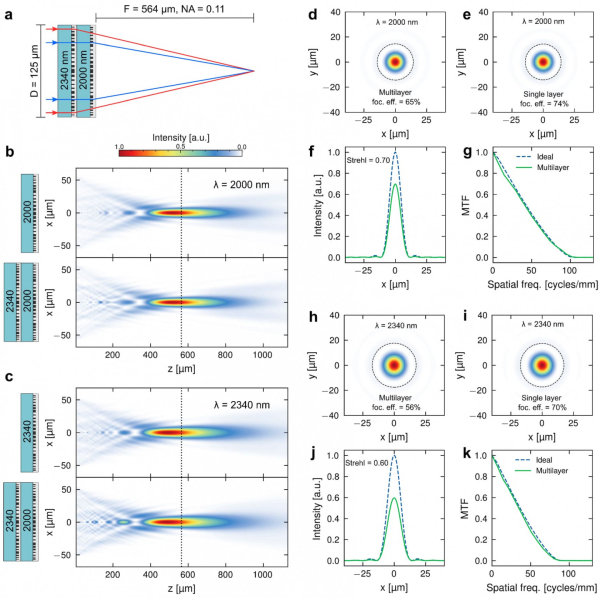 963b93e1cf26e07bab118a368e18b2f7