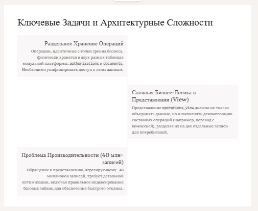 Один раз увидеть. В помощь системному аналитику для диалогов с Бизнесом 13 96c1e0638432b0998d2f336e08ea022a