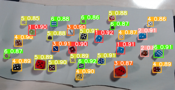 Рис. 7 Распознанные кости разных типов: проф и любительские (1) Рис. 7 Распознанные кости разных типов: проф и любительские (1)