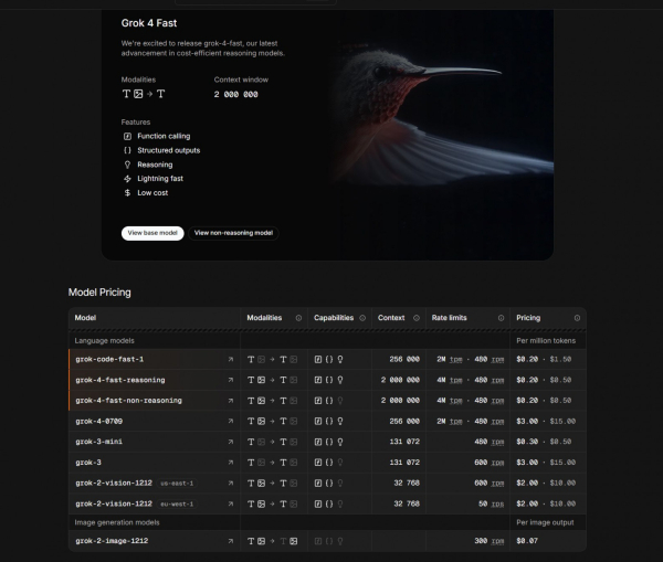 Актуальные на Октябрь 2025 цены модели Grok при использовании АПИ.