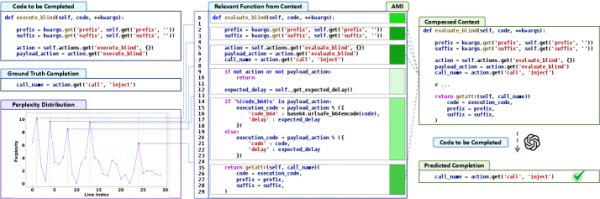 Пример процесса детализированной компрессии при автодополнении длинного кода.