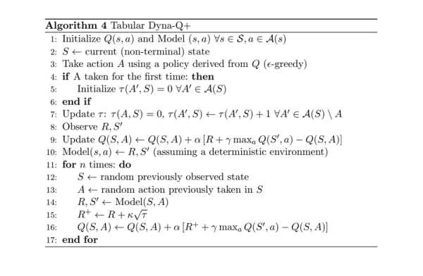 Временные различия в обучении и важность исследования: иллюстрированное руководство 17 9db11ede55ebccdfed78f676d8b64781