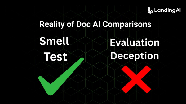 Реальность сравнений ИИ-документов