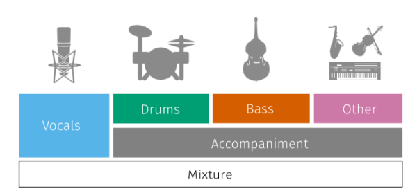 Источник изображения