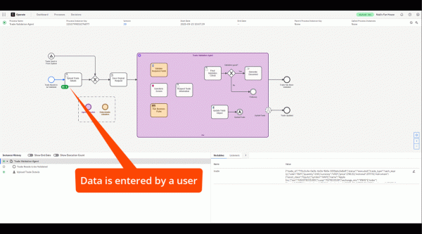 Как это работает: здесь AI-агент использует различные системы, взаимодействует с людьми и применяет набор правил, чтобы проверить корректность финансовой сделки.