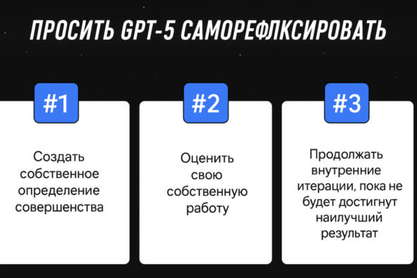 Ты не замечаешь, но GPT-5 уже стал другим - и это напрямую влияет на твои результаты