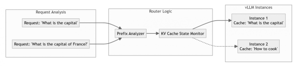 a3afffbce27ed09b0f81797e035bf010