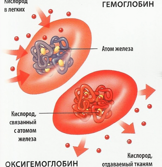 Дыхание кобальта или кристаллы, нашпигованные&hellip;
