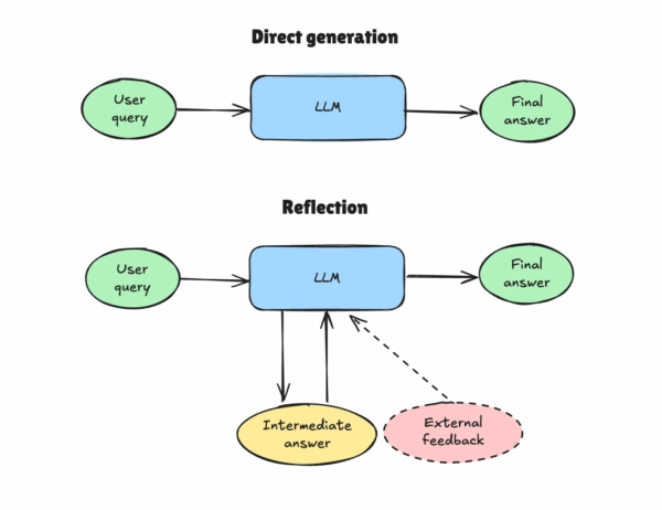 a67ab064a3e084b8fa70eae415ea22ba