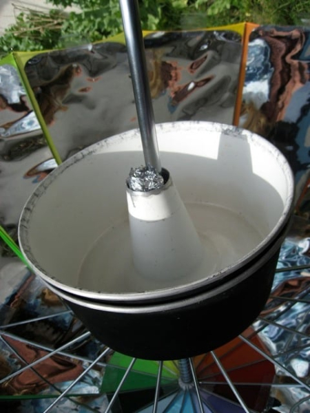 Teri Grunthaner, CC-BY-SA-3.0, appropedia.org Teri Grunthaner, CC-BY-SA-3.0, appropedia.org