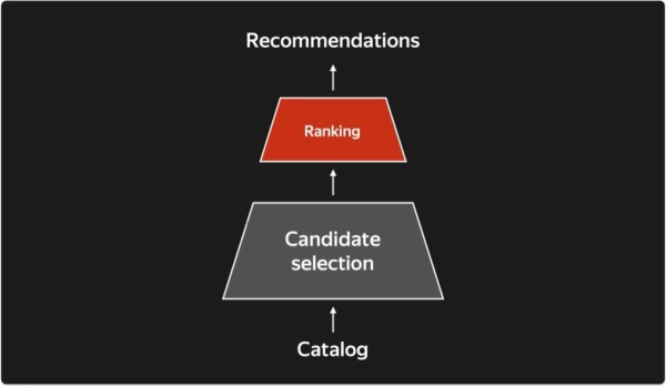 a7a0c1f84161146d8e68c84308bb1446