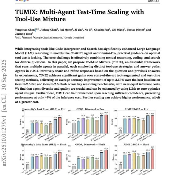 Google создала ИИ, который самоорганизуется&hellip;