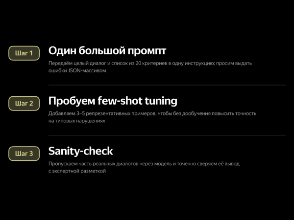 Внедрение LLM в контроле качества клиентской поддержки: опыт Yandex Crowd 2 a9a06ae6f5bdaad69d5c6c549e0dbd4d