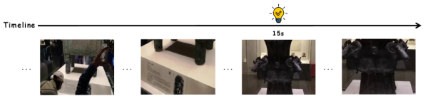 Экскурсионное сопровождение: распознав, что пользователь в музее, Alpha-Service ищет изображение в интернете и даёт вводное описание (15 с): перед вами бронзовый артефакт династии Шан — квадратный цзун с четырьмя бараньими головами, ритуальный сосуд для вина. Видео снято ИИ-очками Xiaomi.