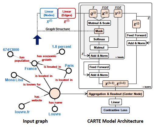 aa568a7dda4b0419f23d1afc47f269ff