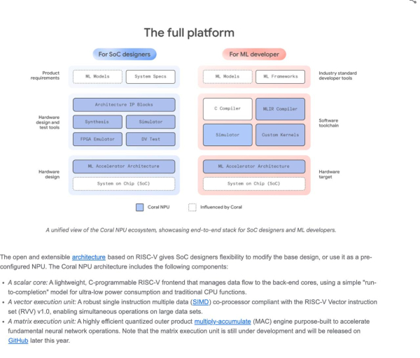 ab76ed742fae81deee6d8aea05b73b7a