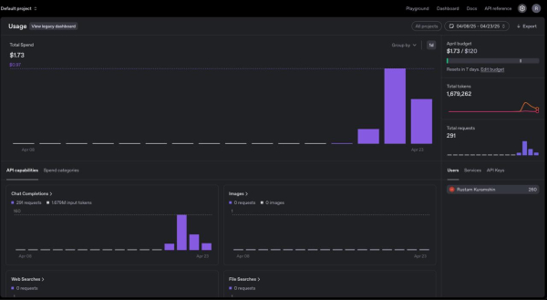 Как Java Boys победили в ИИ-хакатоне МТС True Tech Hack 2025 с проектом на Spring AI и ChatGPT 11 ab9f5920b8d031df3388711905f78817