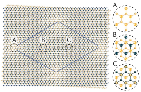Экситоны в полупроводниках удивили ученых своими свойствами 5 ae5a7d7ee41c68dc05d61099970b0bf7.jpg