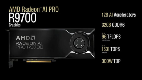 AMD Radeon AI PRO R9700&hellip;