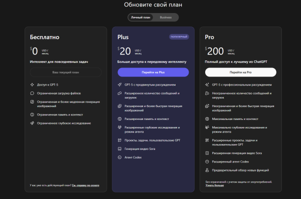 Ограничение контекстного окна GPT-5 и его эффективное использование в Bothub 2 b1dea2ca24c9800ae28d3bcb46fdfe7c