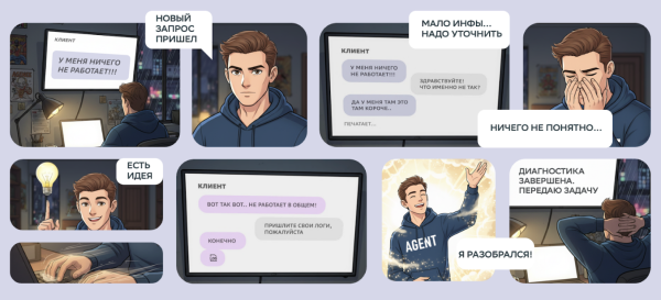 Как мы меняем клиентский сервис с помощью AI: часть 2 5 b2c3b0d4aae99a9df1d6ff231c7ced55