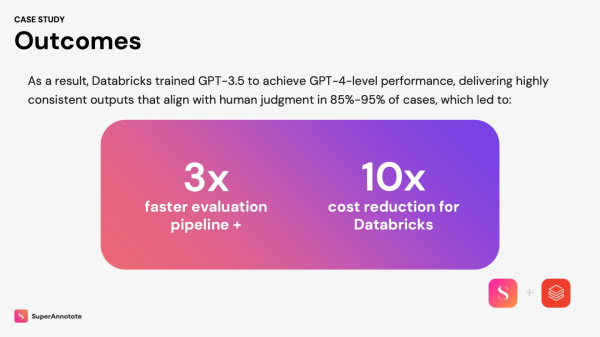 LLM в роли «судьи» vs. человеческая оценка: почему вместе — лучше 5 b30baf0d3fee5a8f231c9e55582f9ac5