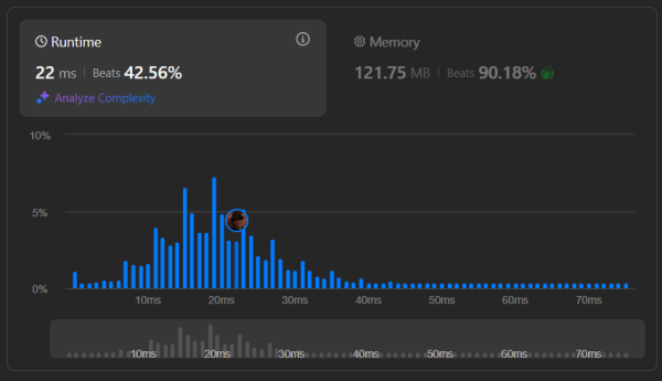 Задачи по алгоритмам: ищем непростые числа 20 Скромный и неприхотливый код