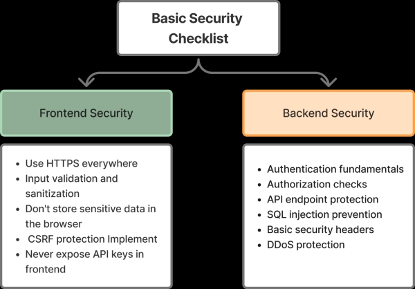 b380a9a884130b4a79c892e41eb3beaa