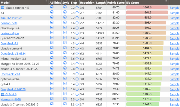 b3b32436f1434b1d3a146fb547c0c7cf