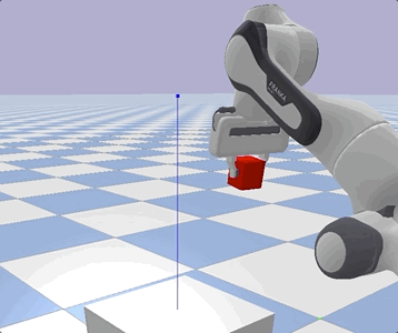 Как управлять роботом с помощью Python 10 b5e6a76b577f4878d3bffa2701d15aa1