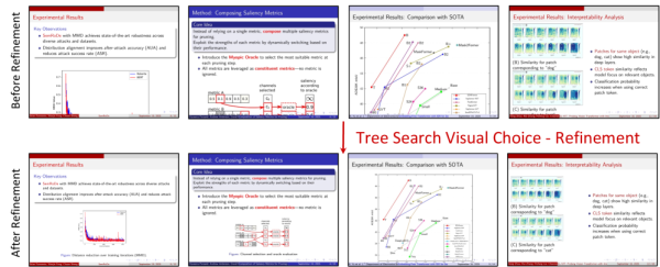 До и после тонкой оптимизации макета: переполнения уходят, читаемость растет.