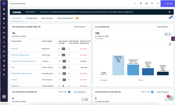 Outreach интерфейс Outreach интерфейс