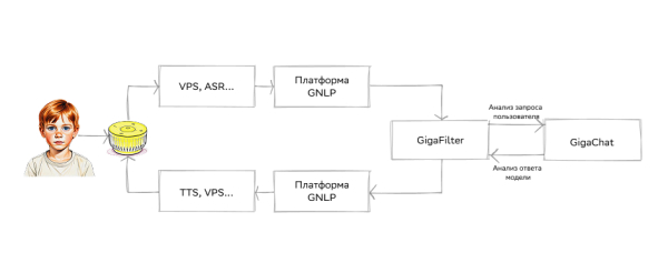 b87128c56f9a8fd7b83f4a9ca6885428