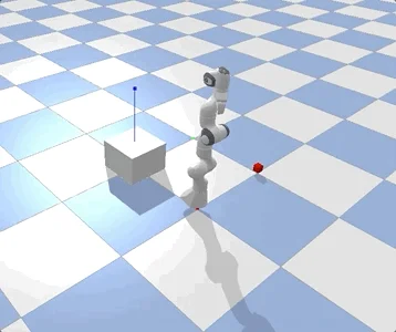 Как управлять роботом с помощью Python 7 b90063acf8d0c478db905faf32814c8e